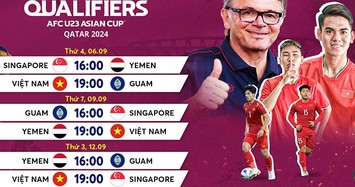 3 mục tiêu của U23 Việt Nam tại giải U23 Châu Á 2024