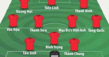 Đội hình nào giúp U23 Việt Nam vượt vòng loại U23 châu Á?