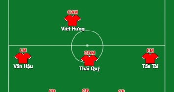 Đội hình giúp U23 Việt Nam đại thắng U23 Thái Lan