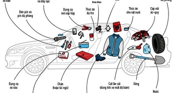 Những vật dụng cần thiết trên ôtô khi du xuân đường dài