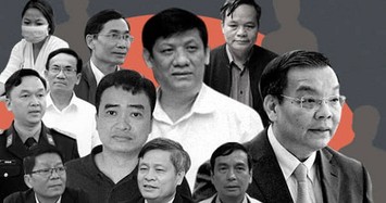 Nhìn lại các sai phạm của 38 bị can trong đại án Việt Á 