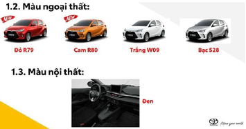 Từ 370 triệu đồng cho Toyota Wigo 2023 ở Việt Nam?