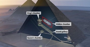 Có gì ở căn phòng tuyệt mật trong kim tự tháp Giza