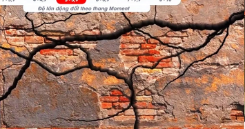 Những năm gần đây, động đất diễn ra khá liên tục ở Việt Nam 