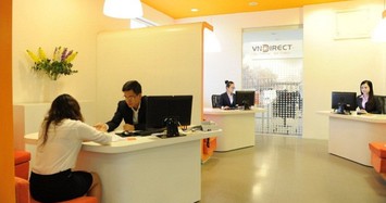 VNDirect bị xử phạt do cho khách hàng mua chứng khoán khi chưa đủ tiền