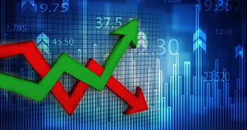 Bank - Chứng kéo VN-Index tăng mạnh gần 30 điểm