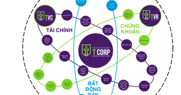 TVC và TVB lên kế hoạch 2023 ra sao sau biến cố lãnh đạo bị bắt?