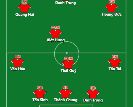 Đội hình giúp U23 Việt Nam đại thắng U23 Thái Lan