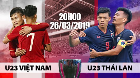 U23 Việt Nam - U23 Thái Lan: Trận chiến “sống còn“