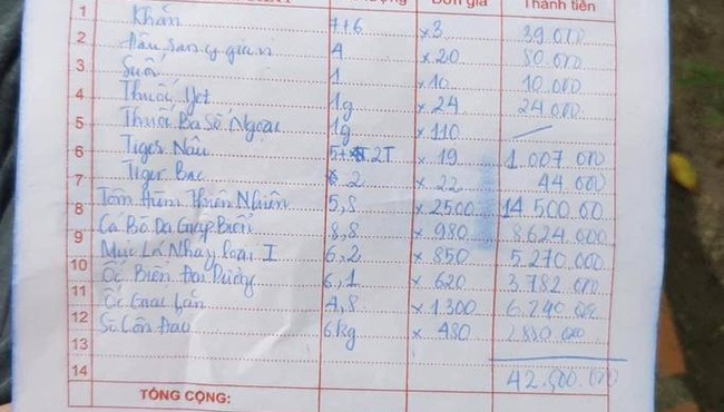 Thông tin mới nhất vụ 22 người ăn hải sản có hoá đơn 42 triệu đồng ở Nha Trang 