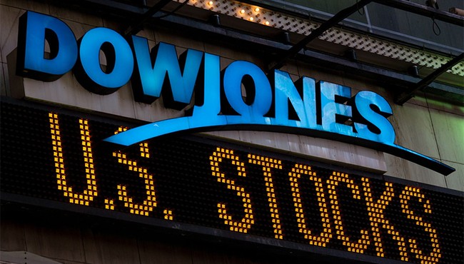 Dow Jones chứng kiến phiên tồi tệ nhất kể từ tháng 3/2023 