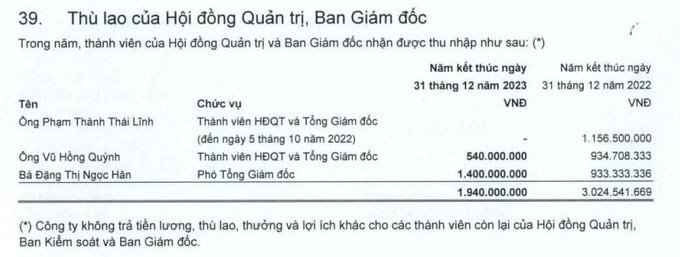 Ninh Van Bay lai gap 2,2 lan, Hoa hau Ngoc Han nhan luong 1,4 ty dong-Hinh-2