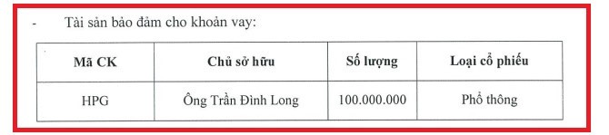 Chu tich Hoa Phat the chap 100 trieu co phieu HPG vay Vietcombank 1.700 ty-Hinh-4