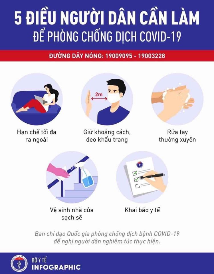Binh Duong cach ly 42 nguoi khi mot ca nhiem COVID-19 da ve Han Quoc-Hinh-2