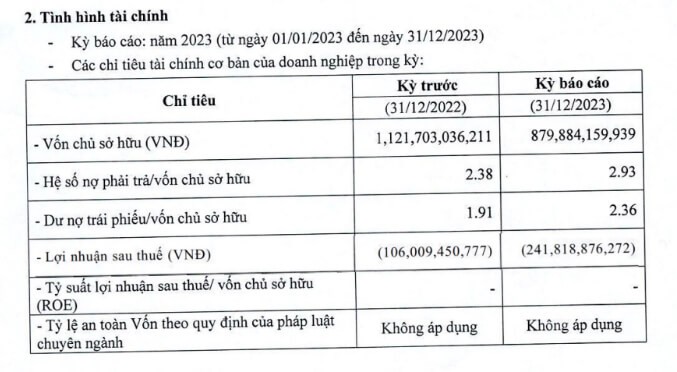 Nang luong Ninh Thuan cham thanh toan 2 ty dong goc trai phieu-Hinh-3