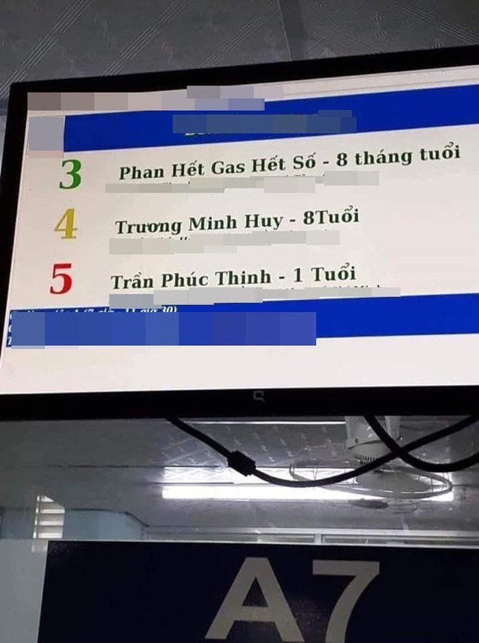 Phan Het Gas Het So va nhung cai ten doc nhat o Viet Nam