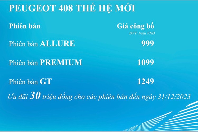 Peugeot 408 co gia tu 999 trieu dong tai Viet Nam