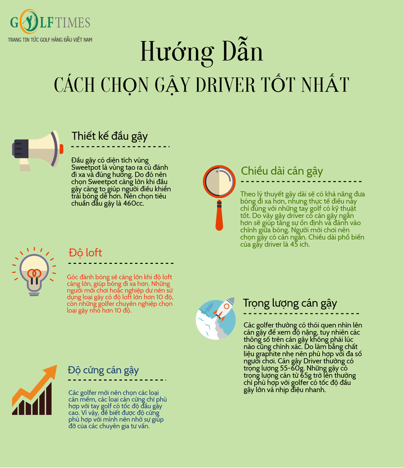 Huong dan cach chon gay Driver tot nhat-Hinh-2