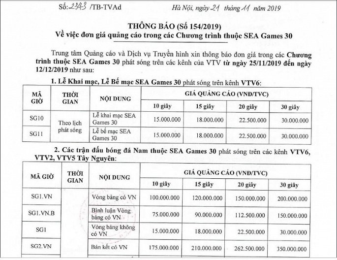 Choang voi gia quang cao tran U22 Viet Nam - U22 Thai Lan ma VTV dua ra