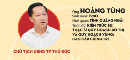 Con duong tien than cua Chu tich TP Thu Duc Hoang Tung