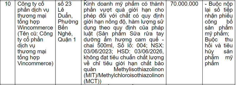'Bac si' Ha Duy Tho chua benh khong phep bi phat hon 100 trieu dong-Hinh-5