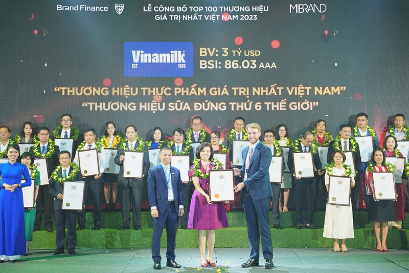 Qua 20 nam co phan hoa, VINAMILK luon nam trong Top doanh nghiep niem yet hang dau Viet Nam-Hinh-5