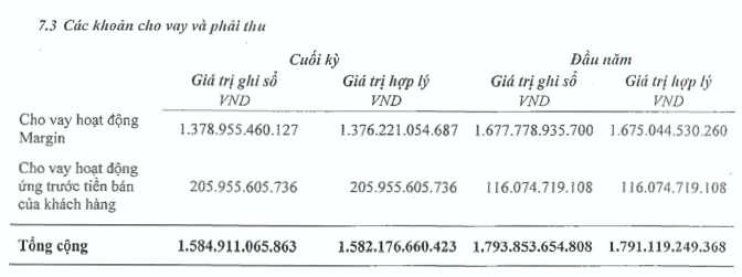 VIX lai quy 2 gap 10 lan voi 565 ty, co phieu 'phi' gan 100% trong 3 thang-Hinh-4