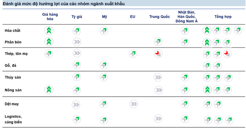 VN-Index co the len nguong 1.350 nam 2024, co phieu nao tiem nang?-Hinh-8