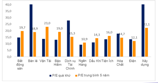 Hai kich ban cho VN-Index 2024: Tich cuc co the len 1.430 diem-Hinh-3