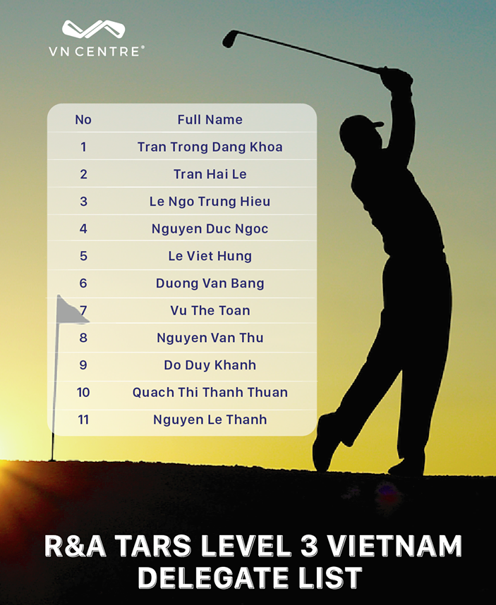 Viet Nam lan dau to chuc khoa hoc va thi chung chi Luat golf Level 3