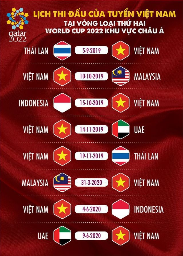 HLV Indonesia danh gia cao Thai Lan, Malaysia hon doi tuyen Viet Nam-Hinh-2