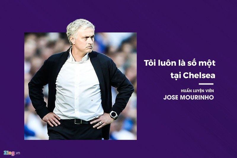 Nhung phat ngon soc lam nen thuong hieu Jose Mourinho-Hinh-7
