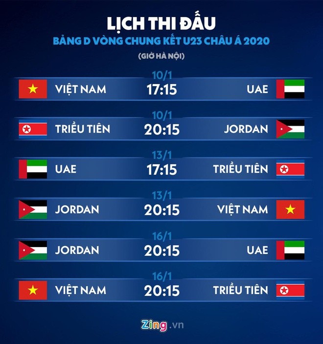 HLV nguoi Anh: 'U23 Viet Nam khong con la doi bong tre nua'-Hinh-3