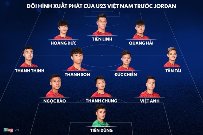 U23 Viet Nam - U23 Jordan: Qua nhieu noi lo trong hiep 1-Hinh-2