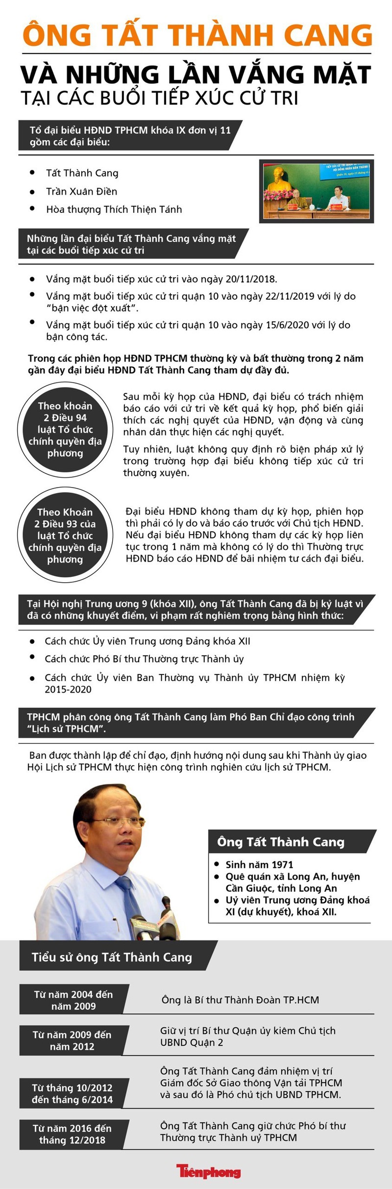 Ong Tat Thanh Cang va nhung lan vang mat tiep xuc cu tri TPHCM