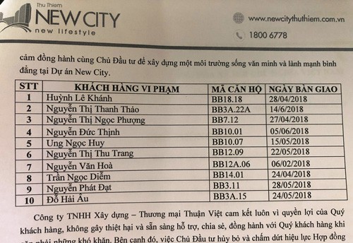 Cu dan New City keu cuu: Thuan Viet “beu ten” khach vi pham co dung?-Hinh-3