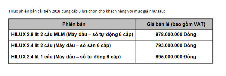 Ban tai Toyota Hilux moi tai Viet Nam co gi dac biet?-Hinh-6