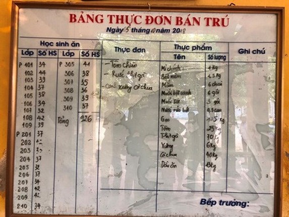 Nhung vu ngo doc thuc pham kinh hoang nhat nam 2018-Hinh-9