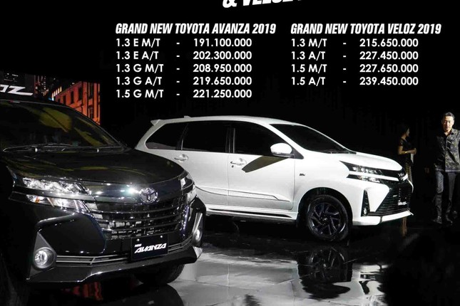 Can canh xe gia re Toyota Avanza 2019 tu 312 trieu sap ve Viet Nam-Hinh-5