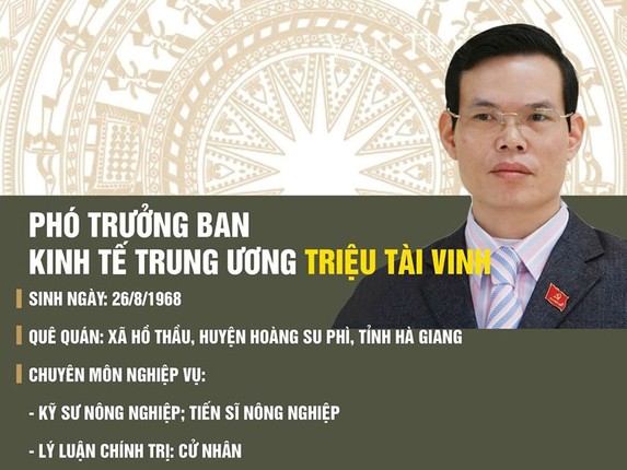 Nguyen Bi thu Ha Giang Trieu Tai Vinh va nhung phat ngon gay xon xao