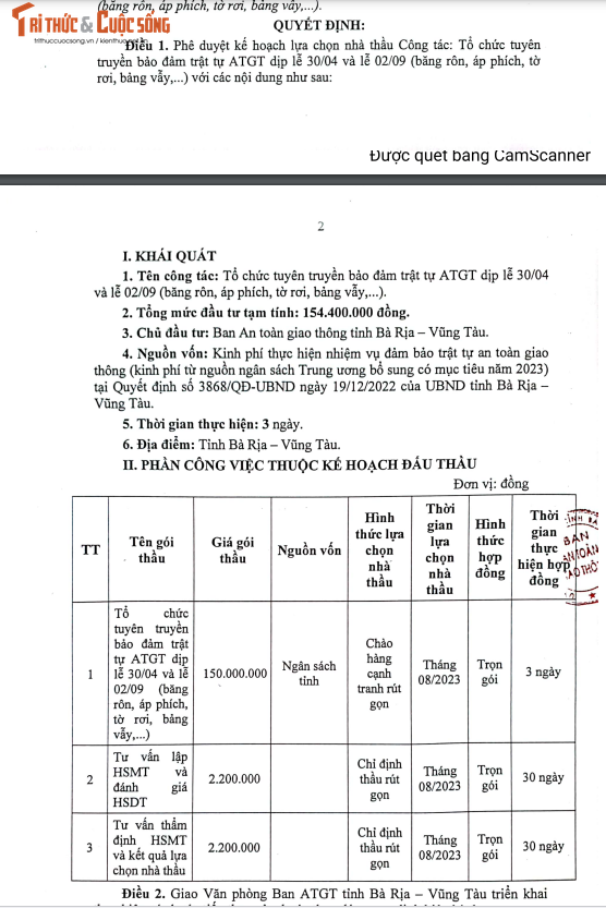 BRVT: Hon Ngoc Viet trung goi thau tuyen truyen ATGT dip le 30/4 va 2/9-Hinh-2