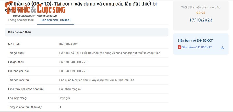 An Giang: Lien danh nao ‘cam chac’ goi thau xay dung hon 56 ty dong?